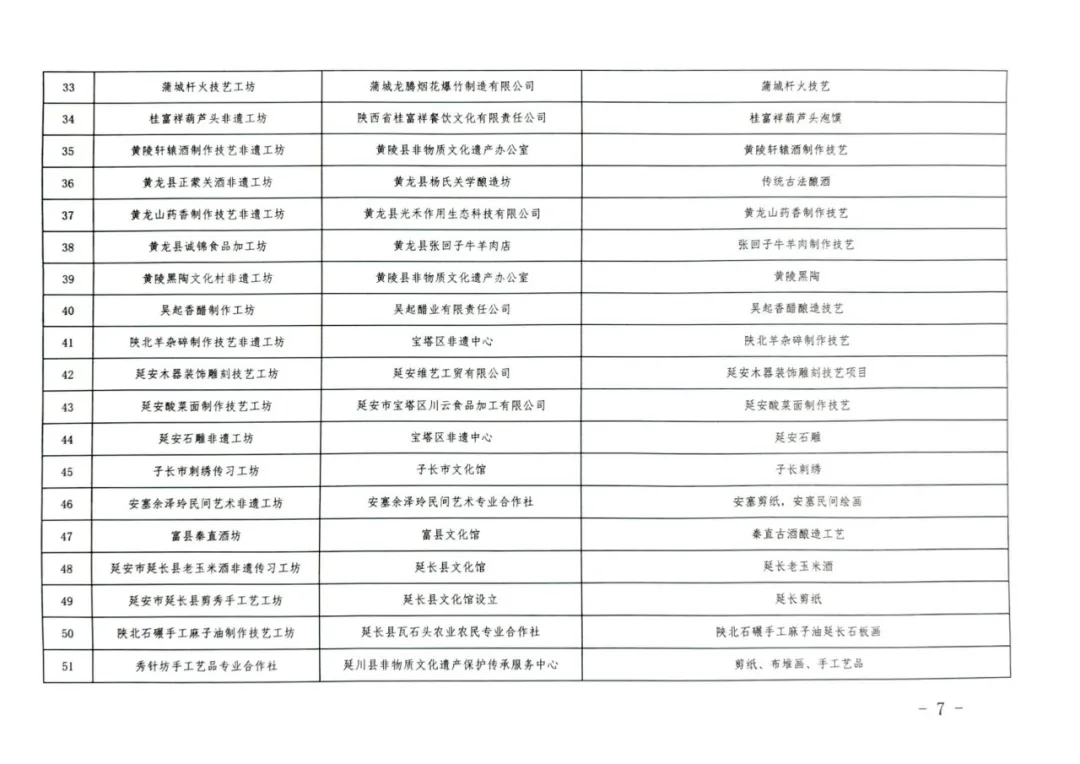 省級非遺！漢臺這家面皮店，厲害了！