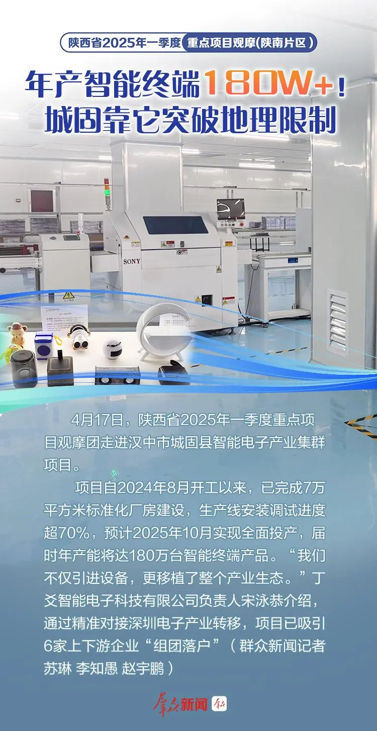年產(chǎn)智能終端180萬臺+！城固靠它突破地理限制！