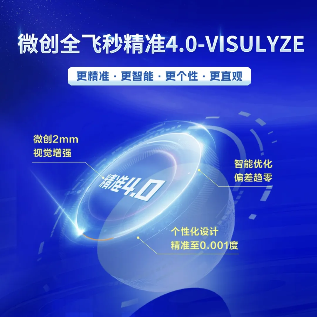 重磅升級！漢中愛爾眼科正式邁入“精準(zhǔn)智能、量眼定制”微創(chuàng)全飛秒精準(zhǔn)4.0新時代！