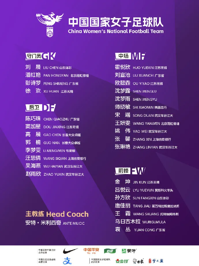 漢中姑娘師曉敏入選女足國(guó)家隊(duì)！