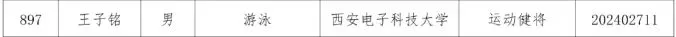 恭喜！漢中7名學子被雙一流高校提前錄??！