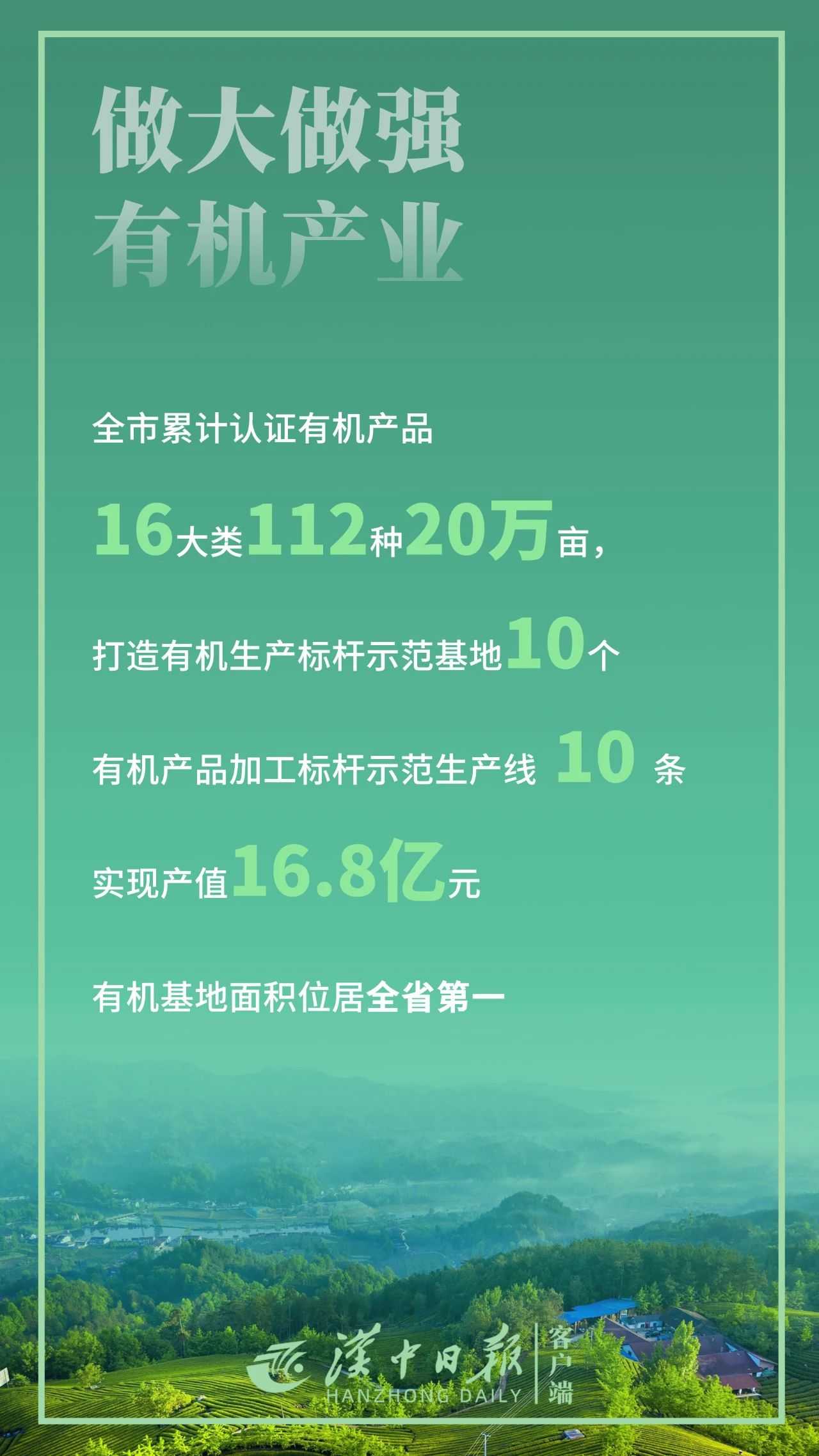 驕傲！帶你直擊漢中“成績單”！