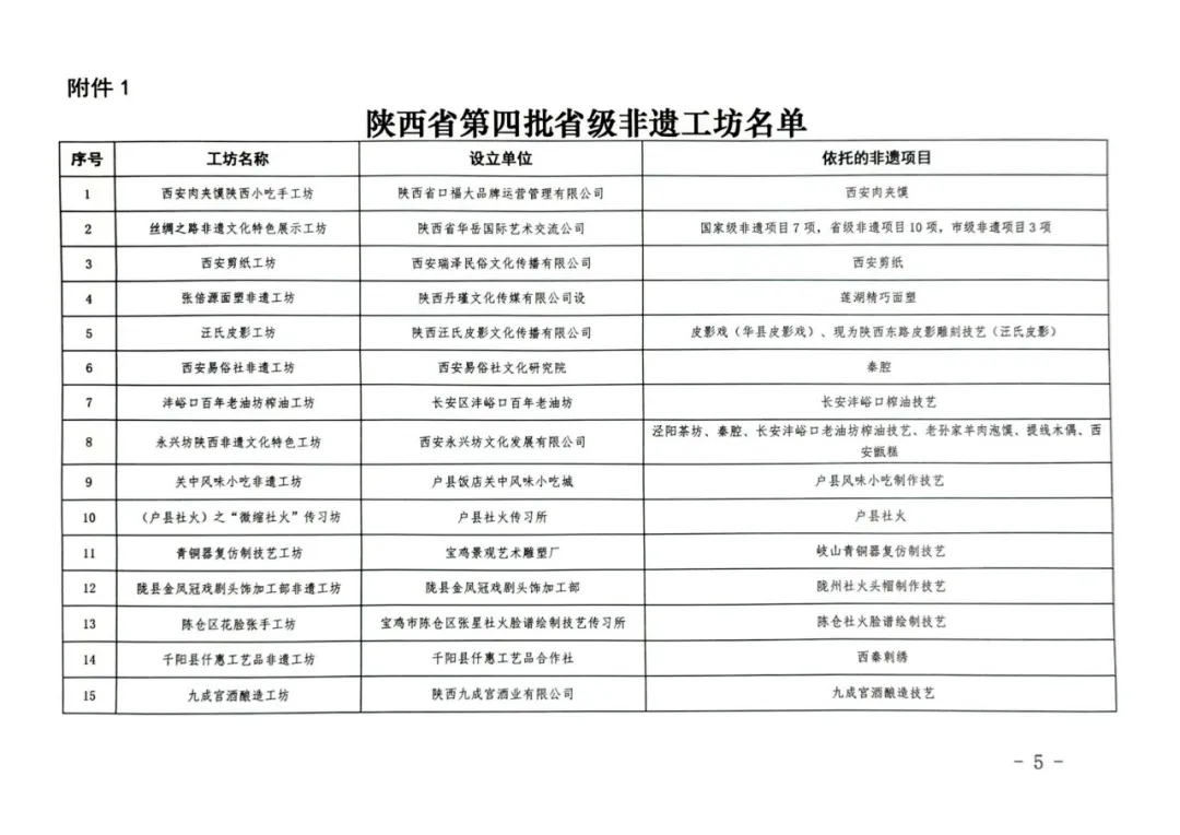 省級非遺！漢臺這家面皮店，厲害了！