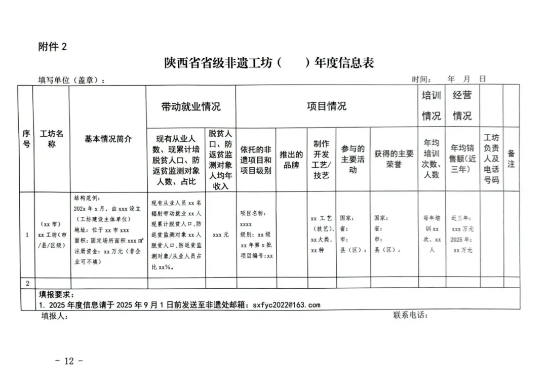 省級非遺！漢臺這家面皮店，厲害了！