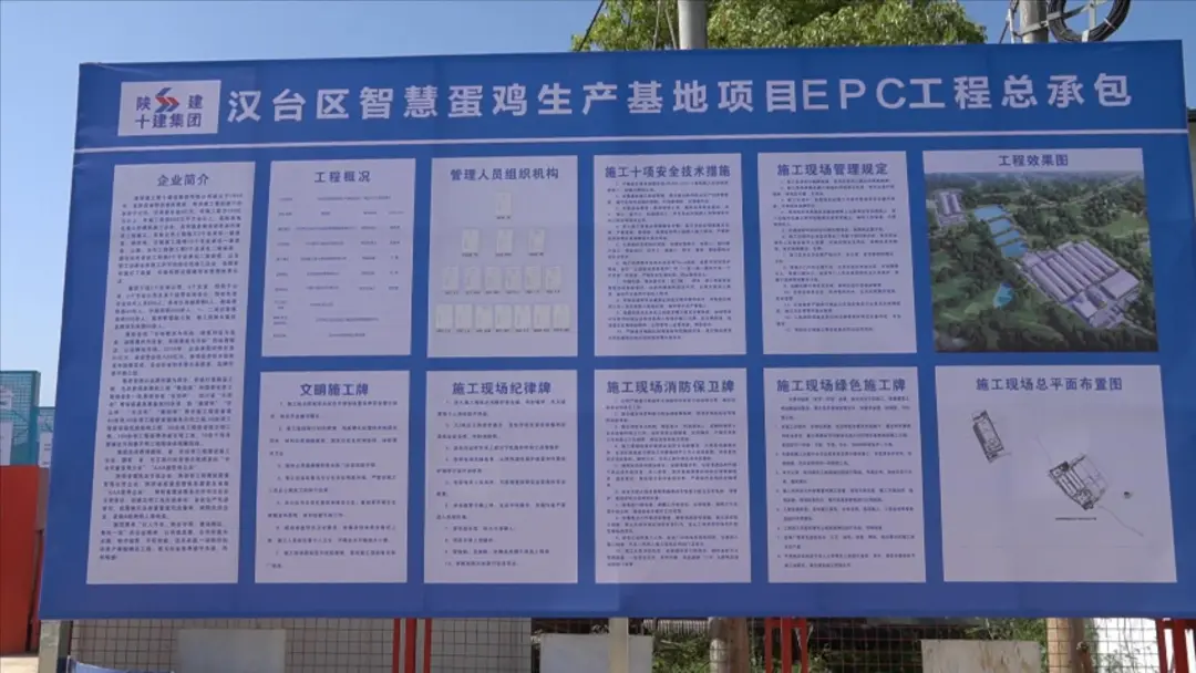 引擎轟鳴！漢臺區(qū)新開工38個重點項目，同比增三成！