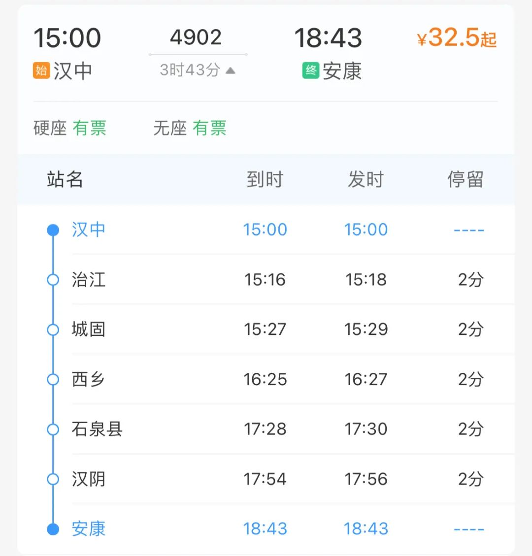 老鄉(xiāng)叫它“雙節(jié)棍”！這列經(jīng)過漢中的火車可能是中國最短的