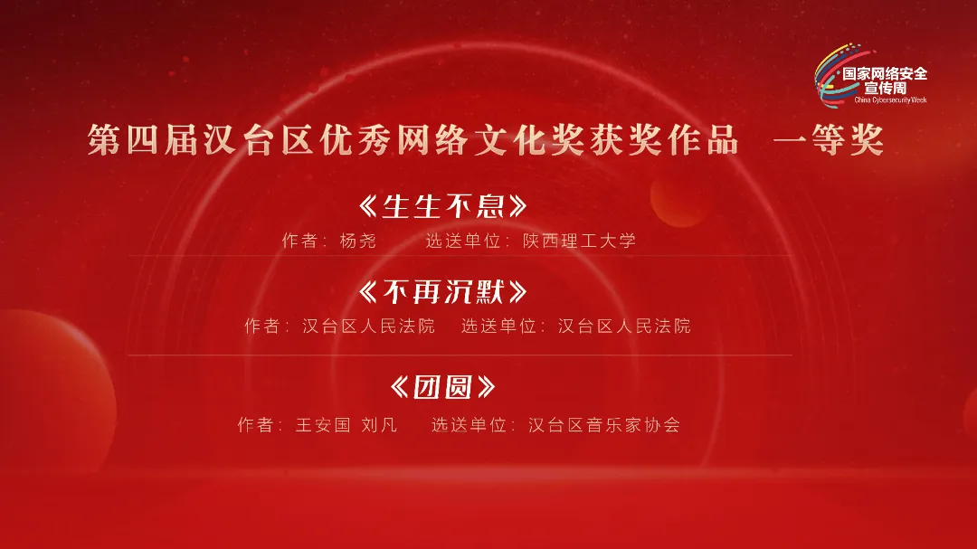 2024年漢臺(tái)區(qū)第十一屆國家網(wǎng)絡(luò)安全宣傳周活動(dòng)開幕