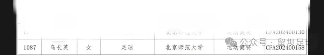恭喜！漢中7名學子被雙一流高校提前錄?。? / width=