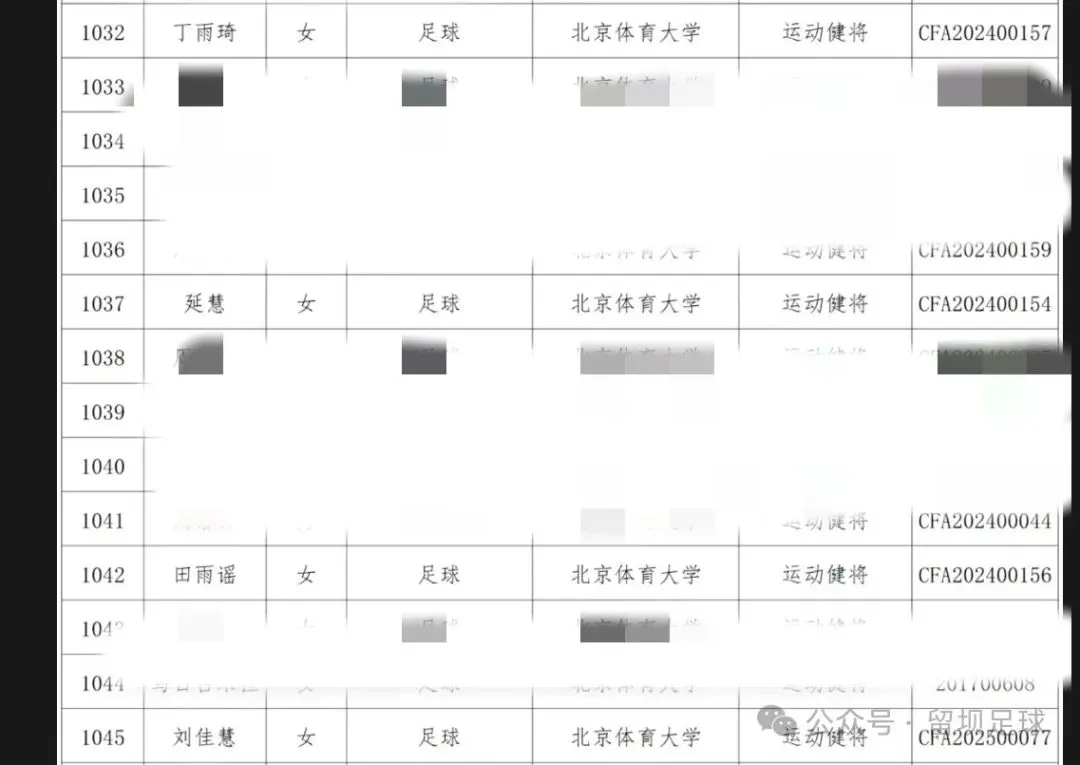 恭喜！漢中7名學子被雙一流高校提前錄取！