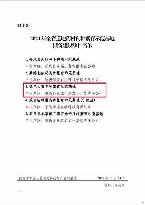 喜訊！省級(jí)良種繁育示范基地名單公布，鎮(zhèn)巴榜上有名！